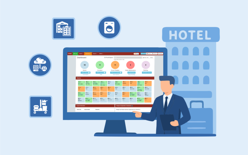 Hotel PMS Software
