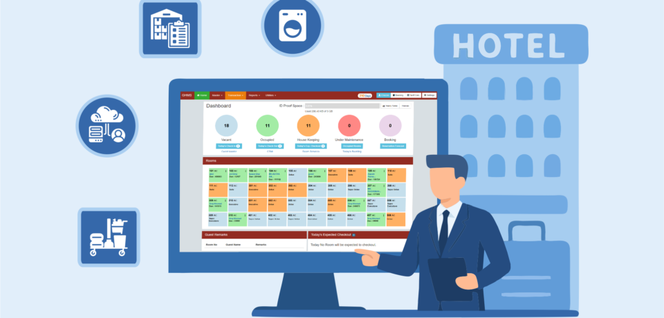 Hotel PMS Software