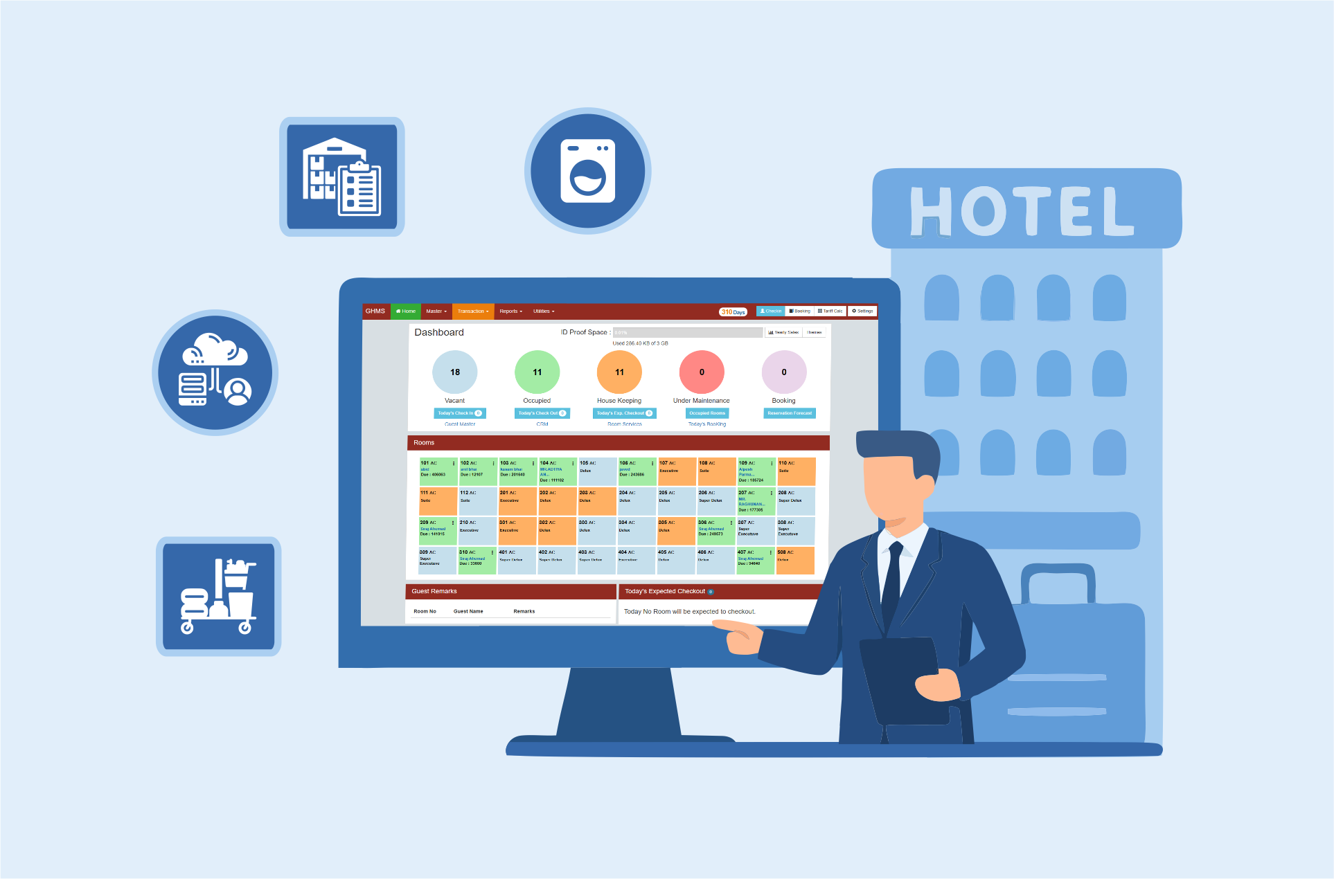 Hotel PMS Software