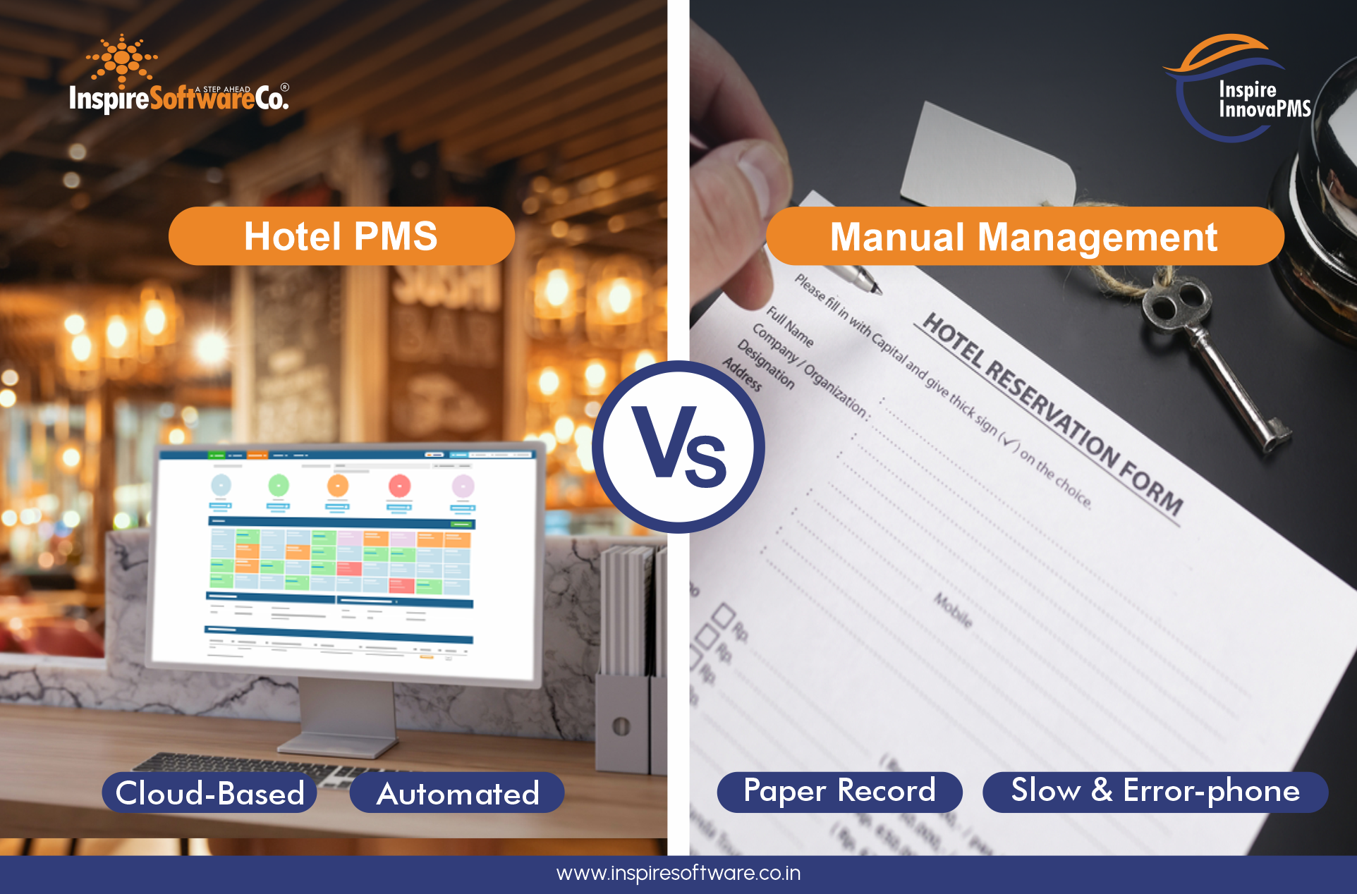 Hotel PMS vs Manual Hotel Management: Which is Better for Hotels?