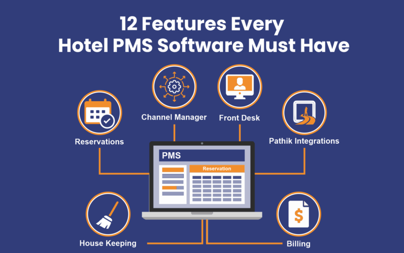 12 Features Every Hotel PMS Software Must Have