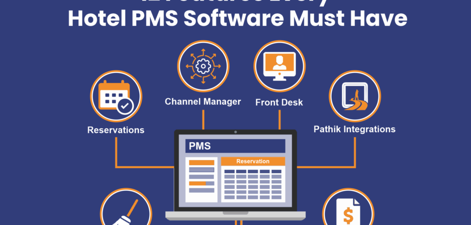 12 Features Every Hotel PMS Software Must Have