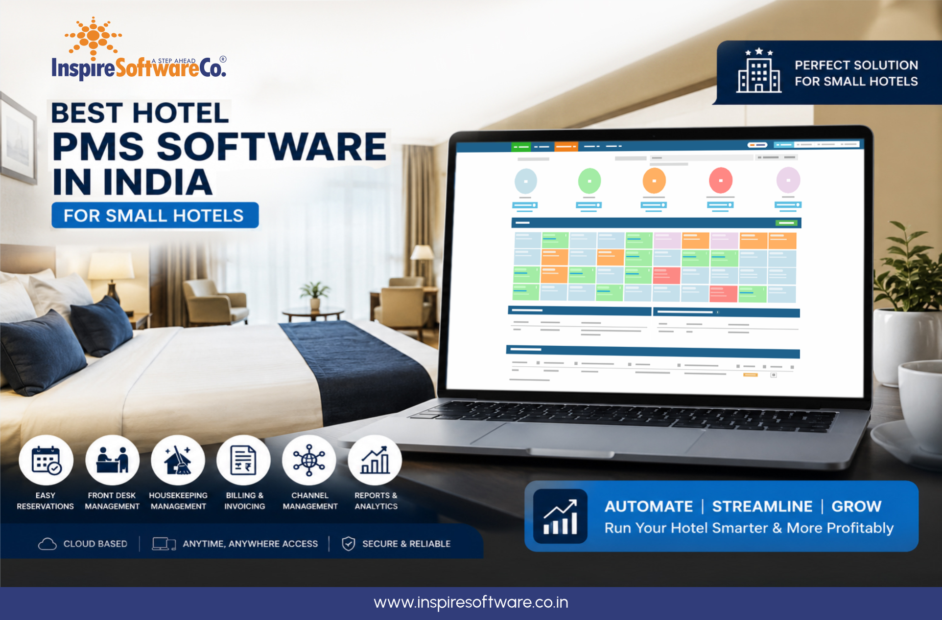 Best Hotel PMS Software in India for Small Hotels