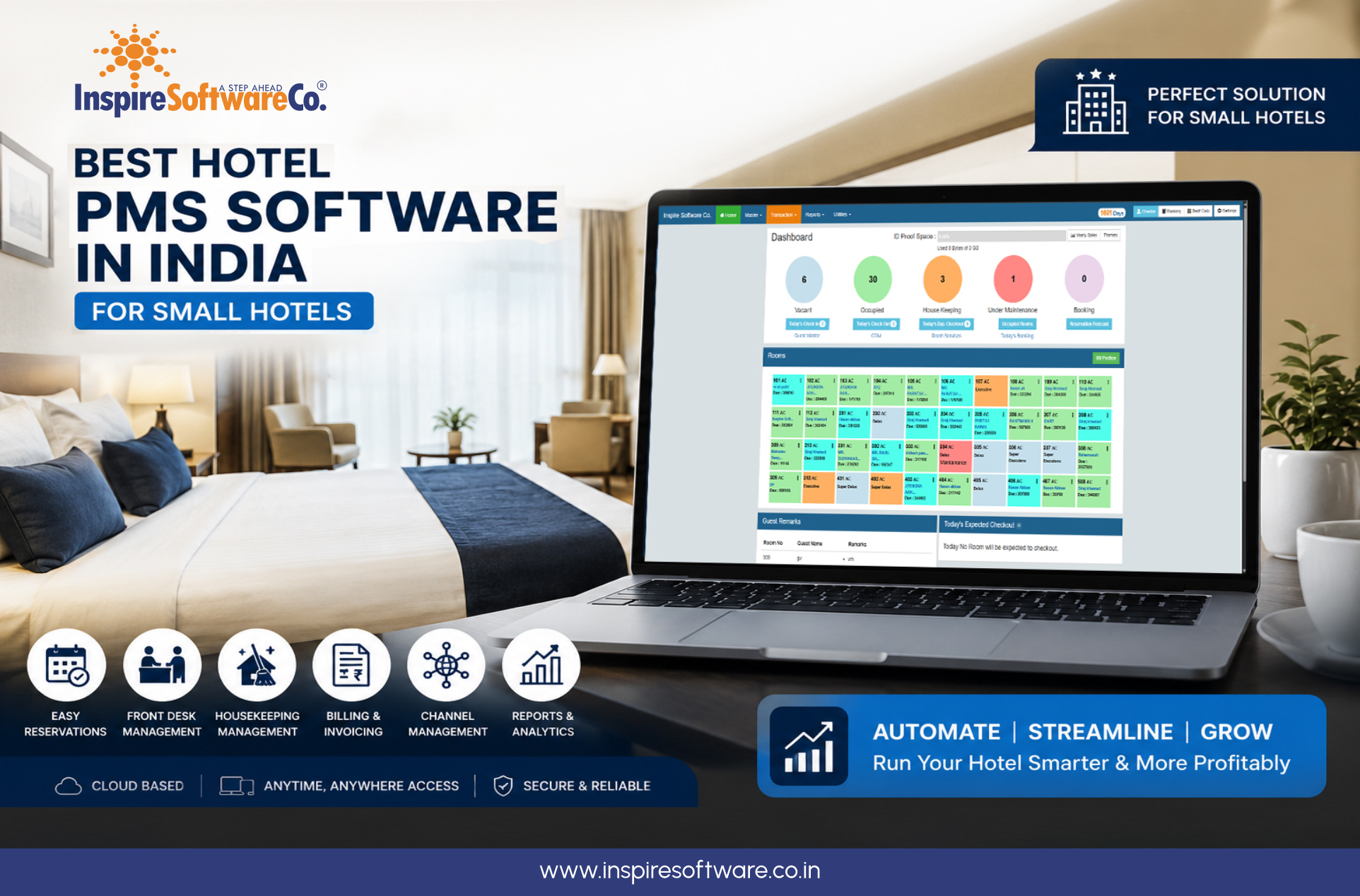 Best Hotel PMS Software in India for Small Hotels