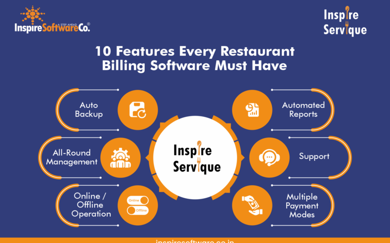 10 Features Every Restaurant Billing Software Must Have
