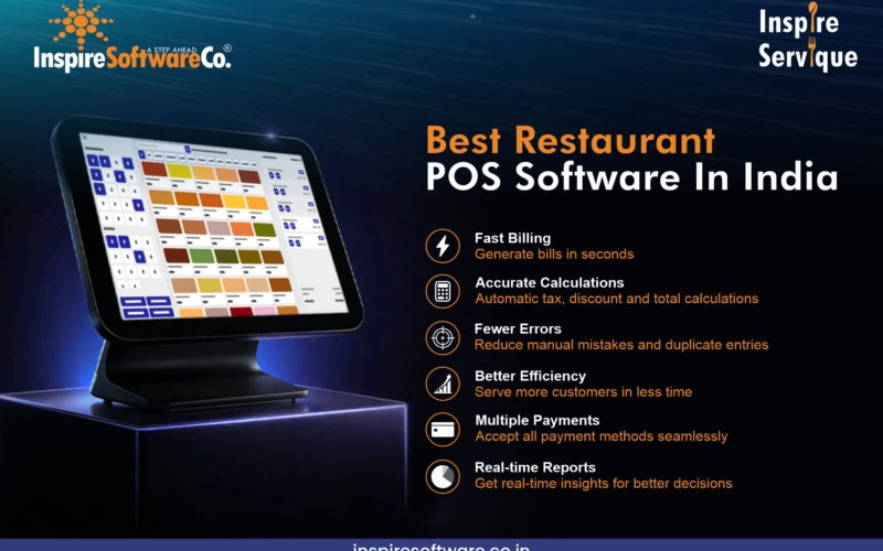 Restaurant POS software